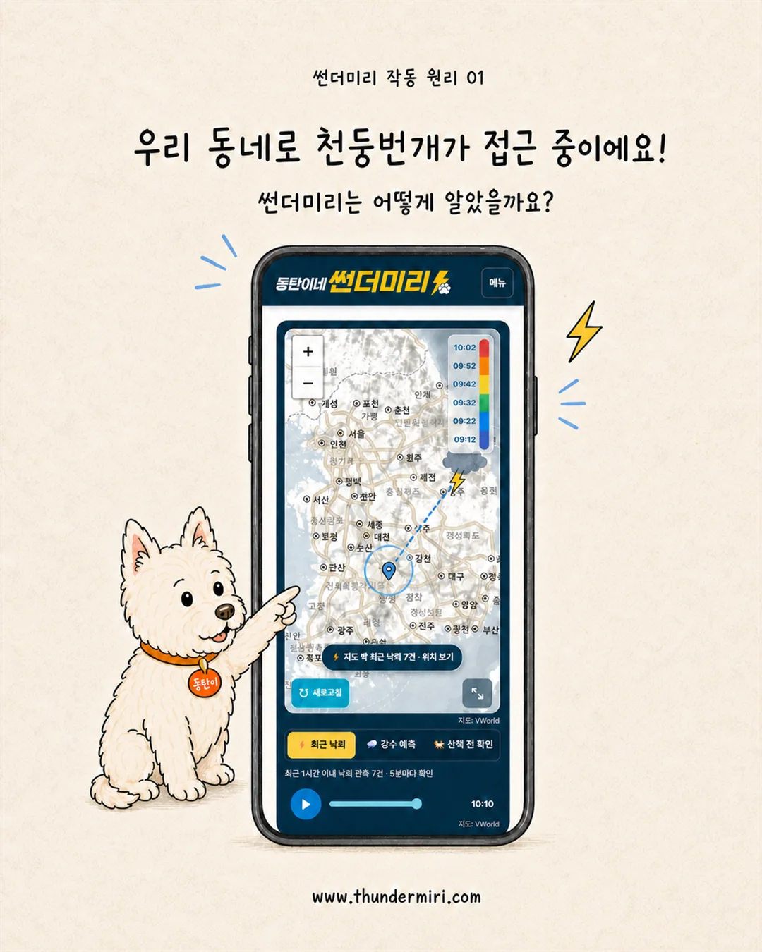 썬더미리 작동 원리 인스타툰 표지