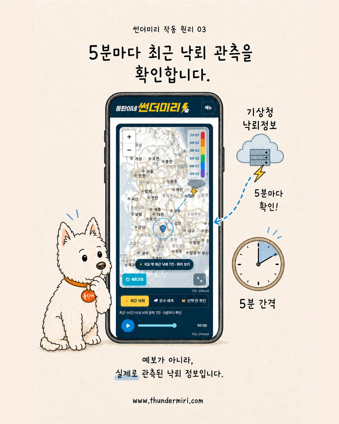 기상청의 최근 낙뢰 관측 정보를 5분마다 확인하는 과정